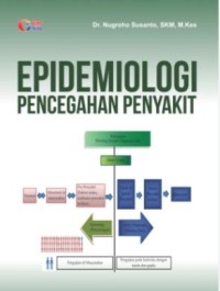 Epidemiologi Pencegahan Penyakit